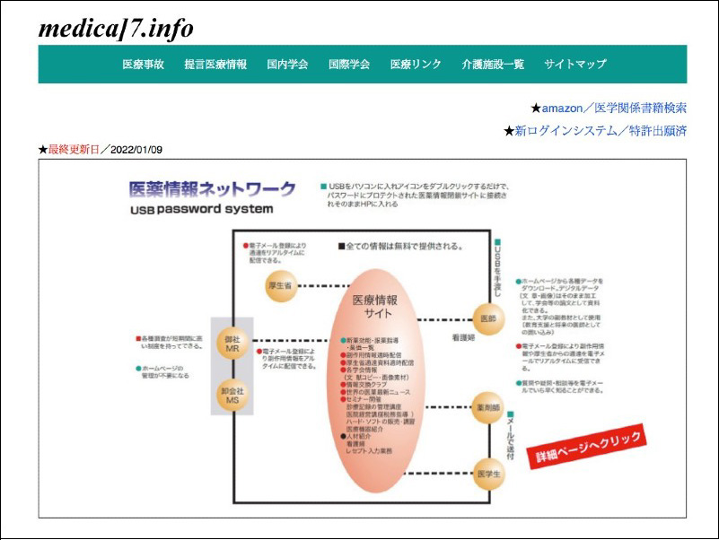 医療情報総合サイト