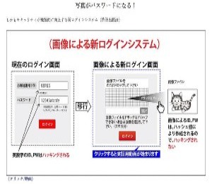 新ログインシステム